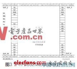 CCD�D��������ڹ�ł������е��о��c����