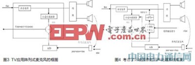 ���ʽ�����L���ҕ�C�ϵđ���