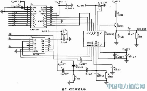 FPGA���������CCD�r��l(f��)�����O(sh��)Ӌ��Ӳ�����F(xi��n)
