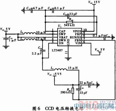 FPGA���������CCD�r��l(f��)�����O(sh��)Ӌ��Ӳ�����F(xi��n)