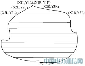 ���ÈD���������CPLDҕ�X(ju��)ϵ�y(t��ng)�O(sh��)Ӌ(j��)����