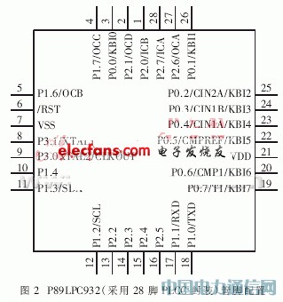 一種基于微處理器的新型紅外抄表系統的設計
