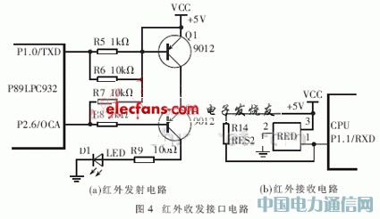 一種基于微處理器的新型紅外抄表系統的設計
