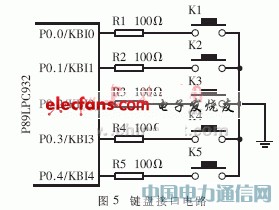 一種基于微處理器的新型紅外抄表系統的設計