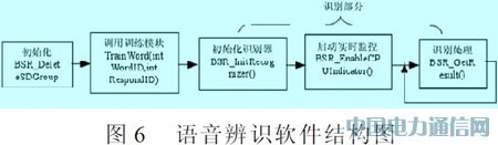 ��Ƭ�C���F(xi��n)���ܼҾӵ��h(yu��n)�̿���