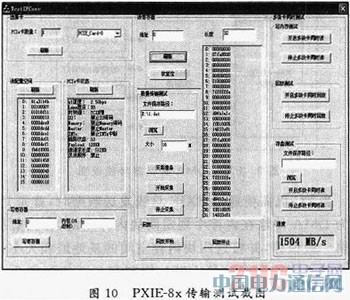 基于PXIE總線的高速CCD數字圖像采集系統設計