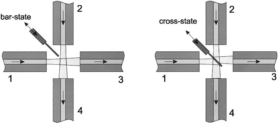 �C(j��)е���_(k��i)�P(gu��n)&MEMS���_(k��i)�P(gu��n)