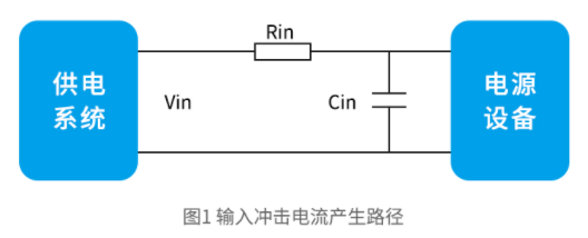 1638348700704073214.png image.png