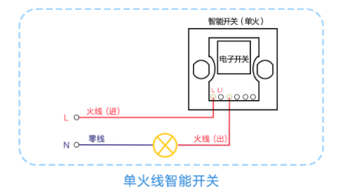 1638348370389032230.png image.png