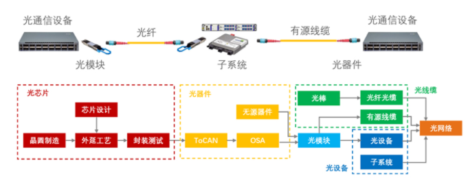 1638348246523039212.png image.png