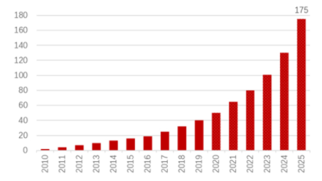 1638348252031025020.png image.png