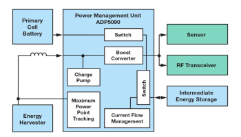 1658288195704049493.png image.png