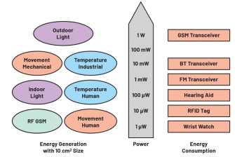 1658288186795051968.png image.png