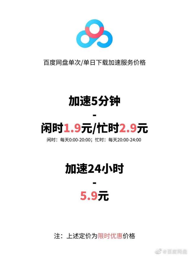 �ٶȾW�P�¹����ذ����u�����d���Լ����ˆ�