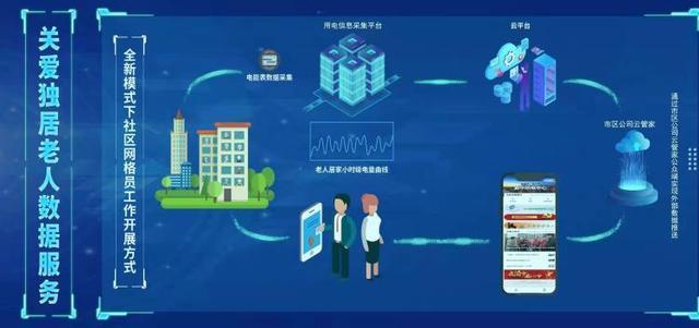 �������ǻ۳��С��L(zh��ng)ɶ�ӣ����@��